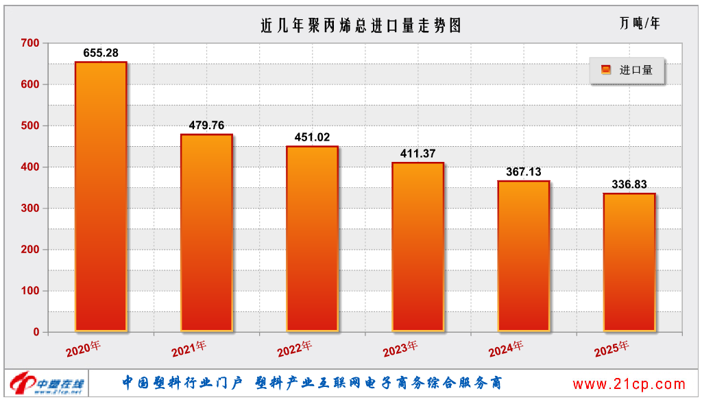 temp_openArticle_recommendImage_200211350050451456_86ec0b959ace4270b35dfe952b312df9.png