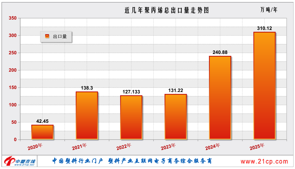temp_openArticle_recommendImage_200211350050451456_440eed3d583c4ae49d97f4570ed8dc54.png